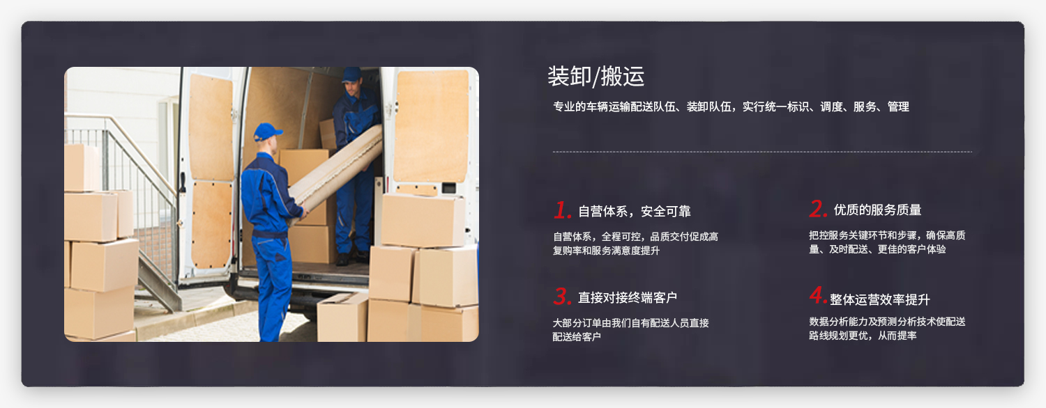 裝卸搬運1.jpg